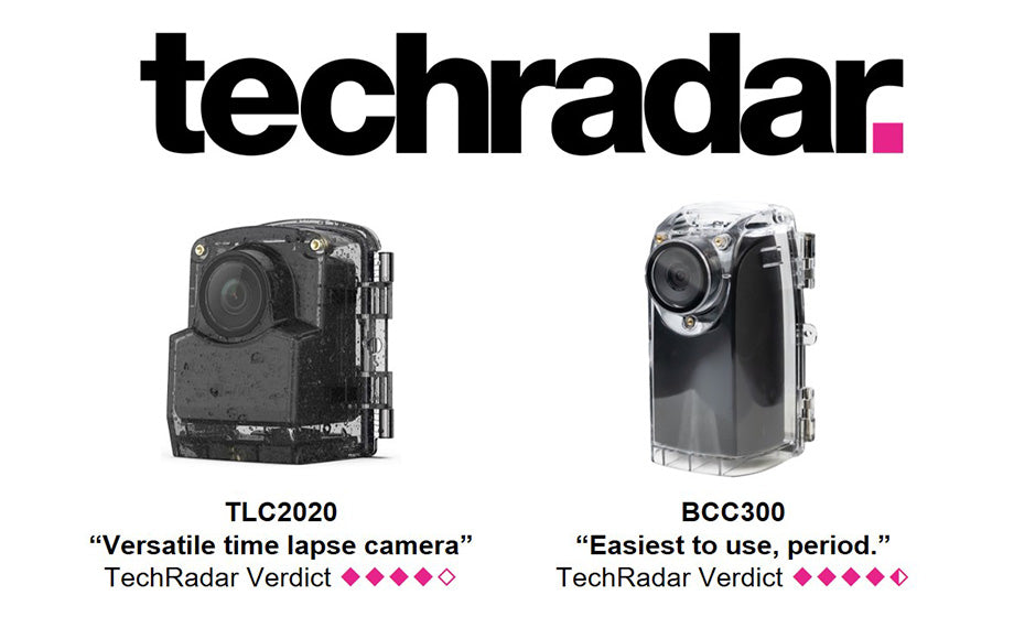 The Perfect Tools for Capturing the Beauty of Time